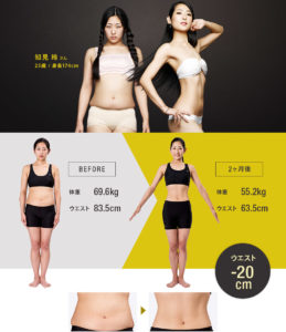 ライザップウーマンにモニター入会はある?